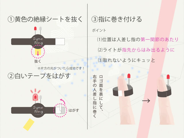 Single Project